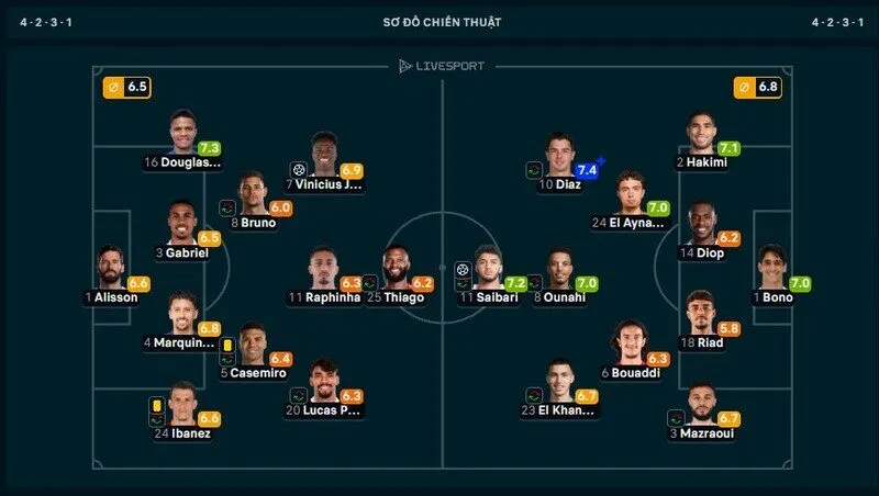 Brahim Diaz chơi quá hay ở trận Brazil vs Morocco