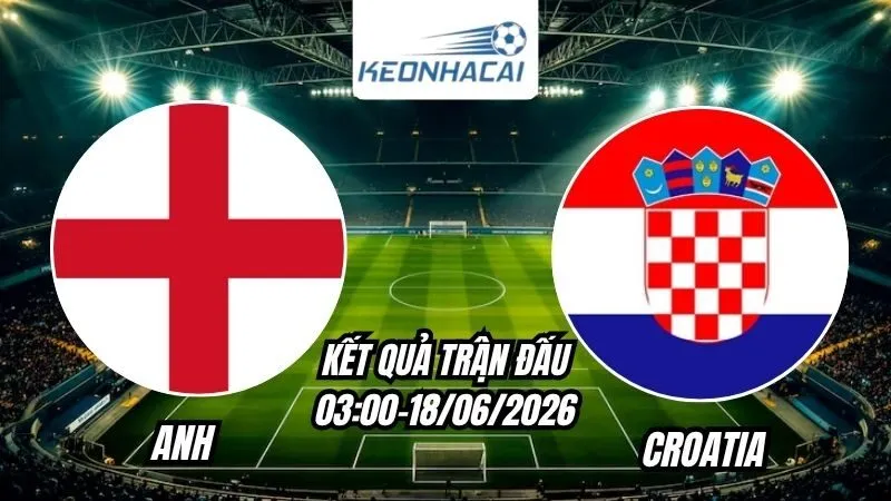 Kết quả Anh vs Croatia Ngày 18/6/2026
