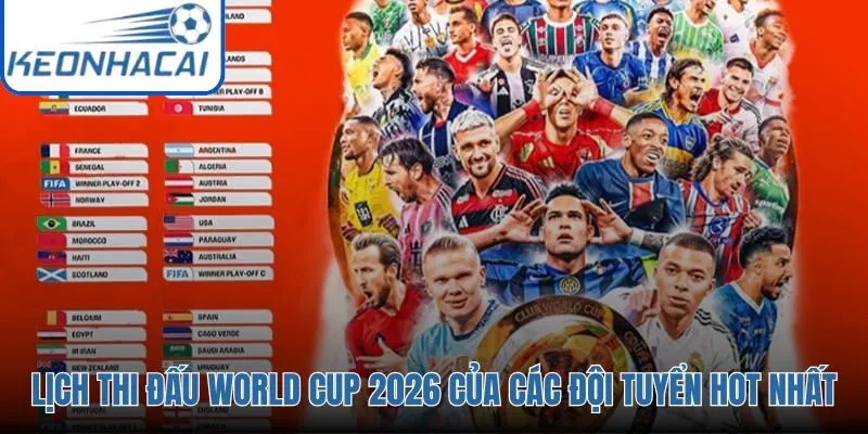 Lịch thi đấu World Cup của các ứng cử viên vô địch