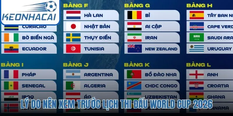 Lịch thi đấu World Cup cùng tiện ích theo dõi toàn diện